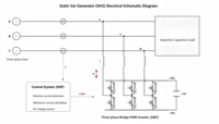Générateur de var statique Gaoyun GY-SVG-0.4/50-4L/M 50 Kvar Compensateur de puissance active triphasé quatre fils 400V 50/60Hz IP20 Réactif