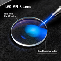 Lentilles asphériques anti-lumière bleue UV400 1.60MR-8 ultra-fines anti-fatigue pour utilisation au bureau sur ordinateur