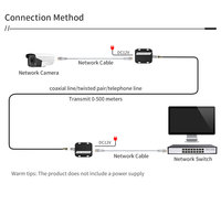 Extensor de Transmisión IP sobre Coaxial Hengxin para Cámaras de Vigilancia Metálicas, RJ45 a BNC, EOC para Sistemas CCTV