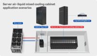 Armoire serveur hybride air-liquide Lianli 35kW 55KW 48U haute densité refroidie par liquide pour centre de données IA