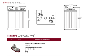 T145 KOYAMA 6V 145ah röhrenförmige Säure wasser batterie überflutete Batterie für Golf wagen/Elektro fahrzeug - Product Image 2