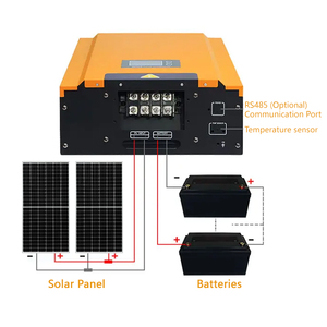 Contrôleur solaire MPPT 12V 24V 48V avec communication, efficacité de 98%, 40A 50A 60A 70A 80A 100A - Product Image 2