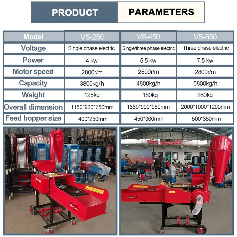 Gia Cầm Động Vật Cỏ Rơm Chopper Máy Chaff Cutter Silage Hay Cutter Và Silk Nhào Máy