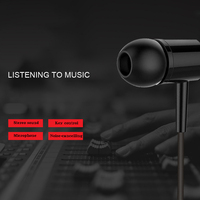 Headset Murah Harga Promo 3.5mm Handsfree Earphone untuk Android Mobile Universal Earbud Headphone Berkabel Dengan Mikrofon