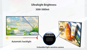 32 43 55 inch 4K video treo tường kỹ thuật số biển <span class=keywords><strong>Android</strong></span> Màn hình quảng cáo kiosk Bảng menu Máy nghe nhạc LCD hiển thị HD màn hình - Product Image 4