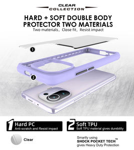 1.5mm di spessore antiurto morbido TPU trasparente <span class=keywords><strong>Cover</strong></span> posteriore per PC custodia per telefono <span class=keywords><strong>Xiaomi</strong></span> 11 Pro 11i <span class=keywords><strong>11t</strong></span> custodia protettiva per lenti - Product Image 4