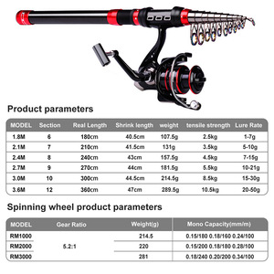 KEKAXI Carbon Sea Fishing Rod Set Long-Distance Casting Rod Spinning <strong>Reel</strong>, Complete Set of Lures Line <strong>Hook</strong> and Fishing Gear - Product Image 2