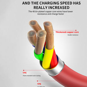 <span class=keywords><strong>สาย</strong></span>ดาต้าแบบข้อสำหรับ iPhone, <span class=keywords><strong>สาย</strong></span><span class=keywords><strong>ชาร์จ</strong></span>เร็วสำหรับ Type-C USB2.0ถ่ายโอนข้อมูลทีพีอี1.2เมตรสำหรับโทรศัพท์มือถือ - Product Image 4