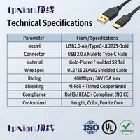 Câble blindé industriel USB 2.0 AM vers Type-C UL2725 plaqué or 3A pour caméra industrielle, contrôle MCU et dispositif terminal