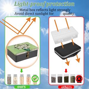 Ensemble de rangement organisateur moderne en acier à 35 emplacements Kits <span class=keywords><strong>Hobit</strong></span> de style campagnard pour accrocher au sol et dans les centres commerciaux - Product Image 6