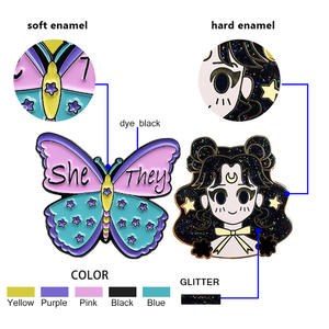 Broche de médecine médicale, Art de l'anatomie humaine, médecine des poumons, épingle en émail drôle, épingles décoratives pour les organes du cerveau et le cœur - Product Image 5