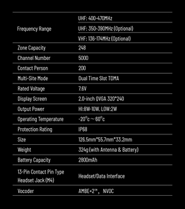 วิทยุสื่อสารเคลื่อนที่ดิจิตอล MX-800UV แบบสองย่านความถี่ UHF กำลังส่ง 10 วัตต์ มาตรฐานกันน้ำ IP68 พร้อมระบบเข้ารหัส AES128/AES256/ARC4 - Product Image 6