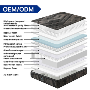 Manufacturer OEM/ODM Luxury Hotel Korean Orthopedic Mattress in Box Compressible Mattress <strong>Topper</strong> Twin Size - Product Image 2