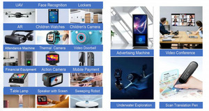 Oem ESP32 Hội Đồng Quản trị với 0.3MP sc030iot DVP máy ảnh mô-đun 30fps YUV cố định tập trung cho quét thiết bị quét mã thanh toán - Product Image 6