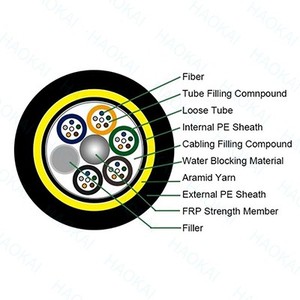 Cable de Fibra Óptica Aéreo Monomodo para Exteriores GYAPT, de 12 a 96 Hilos, Simple o Doble, para Construcción FTTx - Product Image 4
