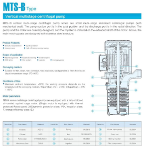 Immersed Vertical Multistage Centrifugal <b>Pump</b> Coolant <b>Pumps</b> Cutting <b>Fluid</b> Hydraulic <b>Pump</b> - Product Image 4