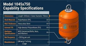Boule flottante en PE renforcé avec tige métallique pour la culture marine - Product Image 6