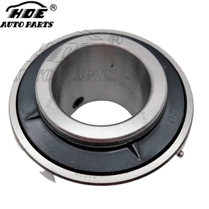 UC207 Roulement à billes à insertion pour pièces automobiles, alésage 35 mm, vente en gros - Product Image 6