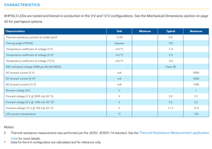 Meilleures ventes CREEs XHP50D-00-0000-0D00J40E1 XLamps XHP50D Blanc froid 6500K Puce LED haute puissance Ra90 140lm/W 50000h - Product Image 3