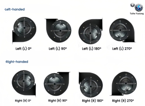Df đa cánh chịu nhiệt độ cao gây ra dự thảo công nghiệp quạt ly tâm hội thảo Quạt làm mát - Product Image 5