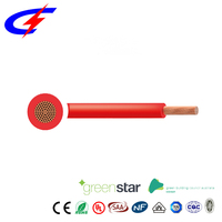 Elektrisches Kabel 1,5mm 2,5mm 4mm 6mm LSZH PVC Flexibles Einadriges Elektrokabel 2,5