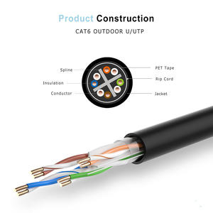 Internet esterno Lant Utp cat 6 dati cavo Ethernet 305m scatola con 23AWG solido rame nudo - Product Image 3
