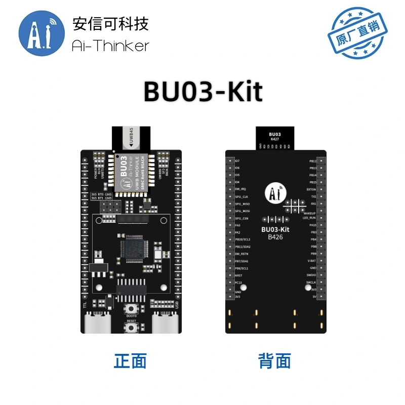 Bu03-kit