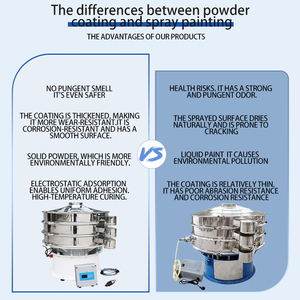 Độ chính xác cao siêu âm rung màn hình cho bột kim loại hạt mịn phân loại thành phần cốt lõi-động cơ cho quặng - Product Image 4