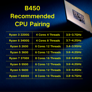 NEW AM4 Socket B450 <b>M</b>-ATX Mainboard With Dual Channel DDR4 Supports XMP NVMe&NGFF M2 <b>SSD</b> SATA3.0 USB3.0 B450M Motherboard - Product Image 5