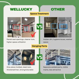 Trung Quốc Nhà máy đúc sẵn mở rộng container nhà <span class=keywords><strong>Modular</strong></span> prefab biệt thự xách tay sống cabin chứng nhận prefab Nhà cung cấp - Product Image 2