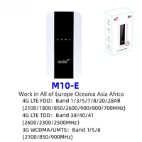 Enrutador WiFi portátil 4G para coche con interfaz USB externa, tarjeta enchufable Mifi de Sudamérica usada para destinos europeos