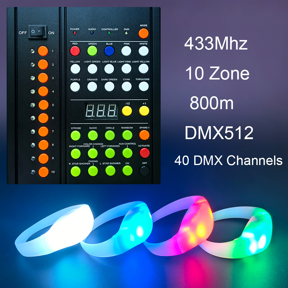 10 Zone 4 LED 433MHz Remote Control