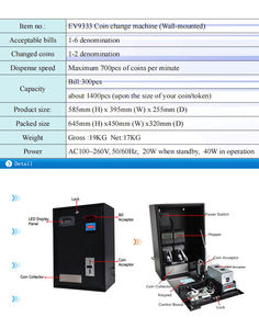 Suministro <span class=keywords><strong>de</strong></span> fábrica Máquina cambiadora <span class=keywords><strong>de</strong></span> monedas <span class=keywords><strong>de</strong></span> metal Cambio <span class=keywords><strong>de</strong></span> monedas <span class=keywords><strong>de</strong></span> euro en billetes - Product Image 6