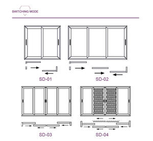 <span class=keywords><strong>Ventana</strong></span> de Aluminio con Rotura de Puente Térmico, Doble Hoja, Estilo Moderno, Deslizamiento Vertical, Certificación Energy Star, Aislamiento Térmico para Residencias - Product Image 6