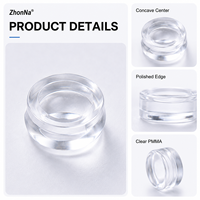 Lentille laser biconcave en plastique de 3 mm, F2.9, focale 1,5 mm, lentille optique en PMMA pour outils et accessoires d'expérimentation de correction laser