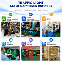 Luz de Señalización de Tráfico LED Roja y Verde de 300 mm, Impermeable IP66, para Estacionamiento, Muelle de Carga, Entrada, Lámpara de Advertencia de Alta Luminosidad