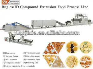 Indian 3d Snack Pellet Pani Puri Making Machine 3d Fried Bugles Chips Snack Production Project Machinery