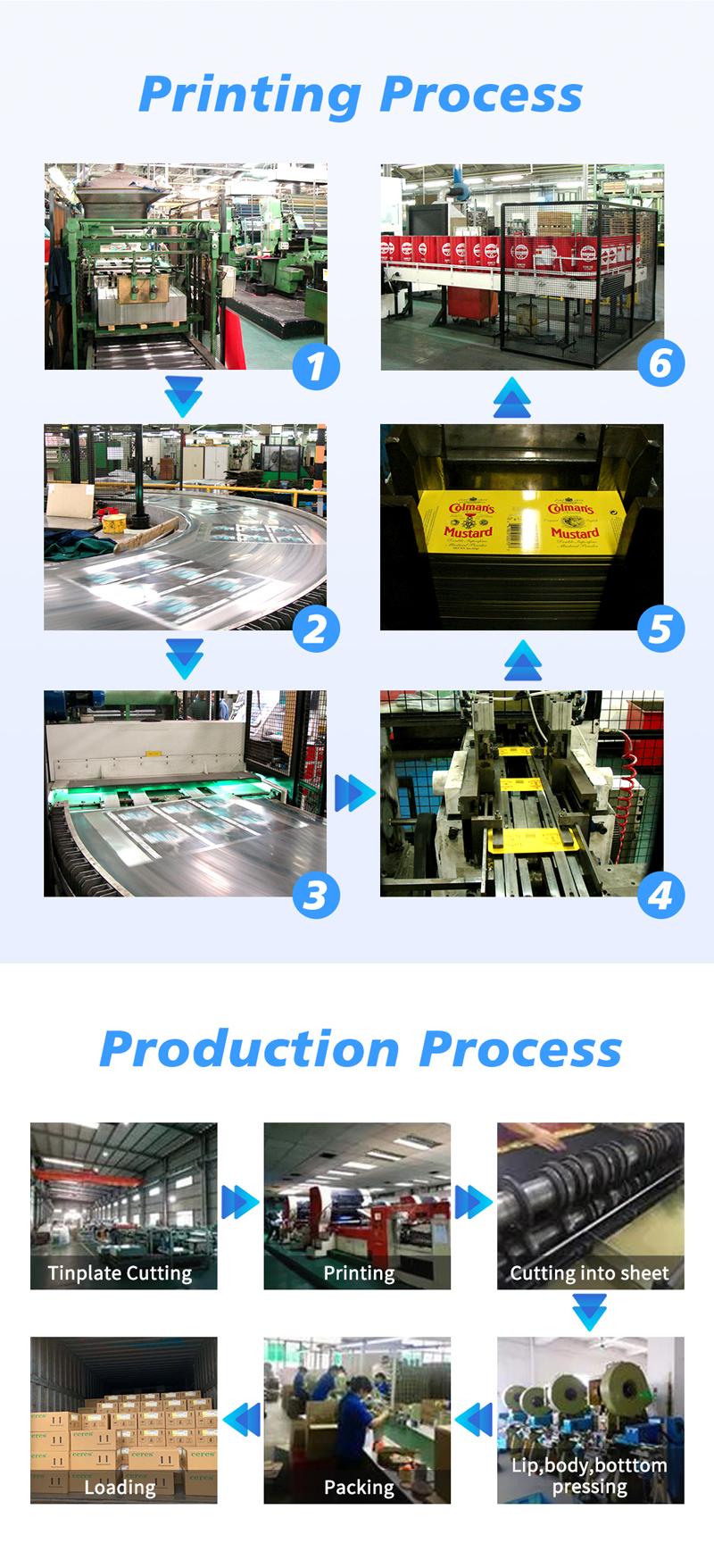 L'encre métallique offset de haute qualité pour le fer, couleur rouge rubis, sec naturel, 2 kg/boîte