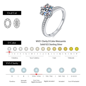 Anillo de Plata de Ley S925 con Seis Garras y Moissanita Redonda de 2CT, Anillo de Compromiso Sencillo y Moderno para Pareja, Venta al por Mayor de Fábrica - Product Image 4