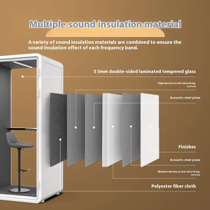 <span class=keywords><strong>Cabine</strong></span> modulaire couleur moderne personnalisée réduction du bruit <span class=keywords><strong>acoustique</strong></span> silencieux <span class=keywords><strong>Studio</strong></span> pour immeuble de bureaux pour <span class=keywords><strong>cabine</strong></span> téléphonique vocale Pod - Product Image 3