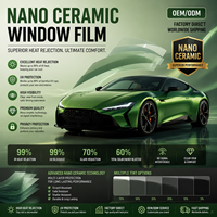 Película de Nanocerámica para Ventanas de Automóviles al por Mayor, Disponible con Marca Privada OEM, Múltiples VLT, Tinte de Aislamiento Térmico