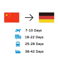 Agent maritime transitaire, livraison porte-à-porte à Brisbane, Autriche/NL/PL/AU/FR/IT/ES/DE, Maroc, Suisse, Europe