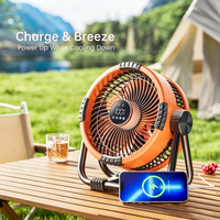 Ventilateur de camping électrique portable avec batterie au lithium polymère intégrée, écran LED, design pliable pour utilisation en extérieur et en voiture, en plastique