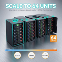 BMS 48V 16S 50-150A SNMP intégré sans affichage, compatible onduleur, station de base parallèle, stockage d'énergie ZZ48100SNMP-50