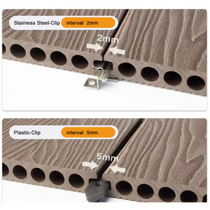 Tarima de Exterior Resistente al Desgaste para Terraza, Suelo de Madera Plástica Compuesta (WPC), Tablero de Madera Plástica Ecológico - Product Image 3