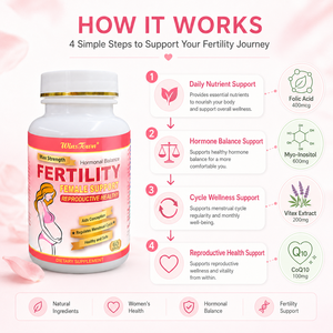 Tabletas <span class=keywords><strong>de</strong></span> Apoyo a la Fertilidad Femenina <span class=keywords><strong>de</strong></span> Marca Privada, Salud Reproductiva, Equilibrio Hormonal, Ácido Fólico, Mioinositol, OEM, ODM, a Granel - Product Image 3