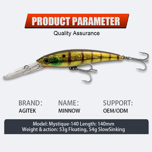 Leurre de pêche au bar en ABS de 140 mm 53 g pour brochet, brochet doré, <span class=keywords><strong>truite</strong></span> - Minnow flottant à longue portée Jerkbait Pêche en mer/en bateau/en rivière - Product Image 1