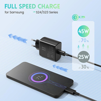 Chargement super rapide 18w Usb a c double port Type c Usb a PD QC3.0 boîtier de vente au détail chargeur mural avec logo personnalisé