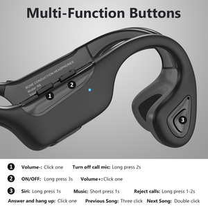 Écouteurs TWS de haute qualité pour 5.3 IPX6, écouteurs sans fil étanches à conduction osseuse avec indicateur LED, chipset JL, micro - Product Image 6