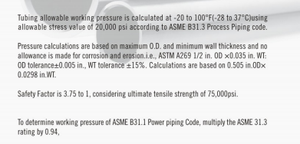 Yüksek Kaliteli ST316L/304L Dövme Boru/borular Parlak Yüzeyli Yüksek Basınç 10000psi ve Yüksek Sıcaklık 426 Paslanmaz Çelik - Product Image 4